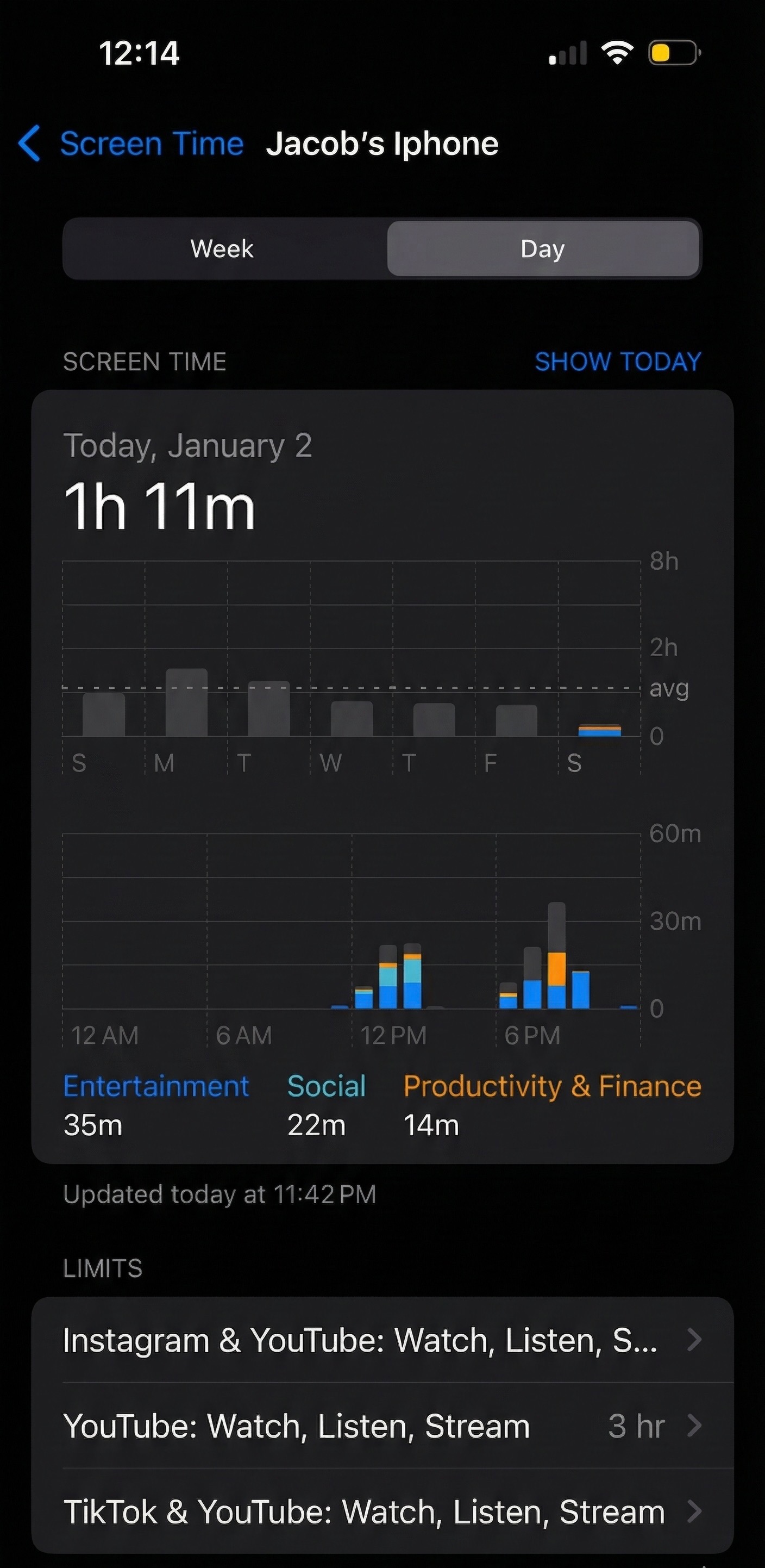 Screen time limit proof